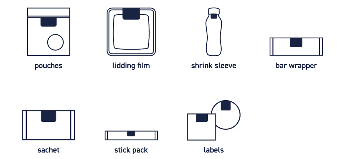 sustainable flexible packaging