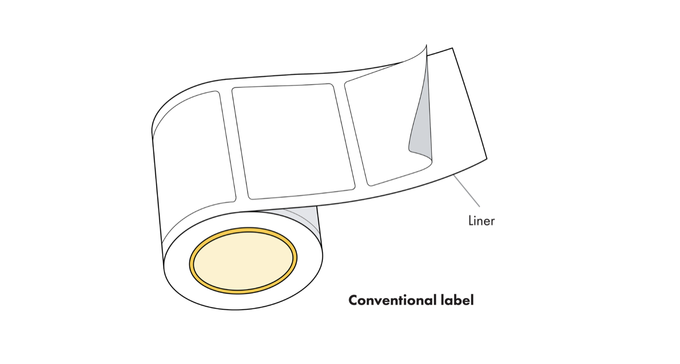 Parts of a label roll