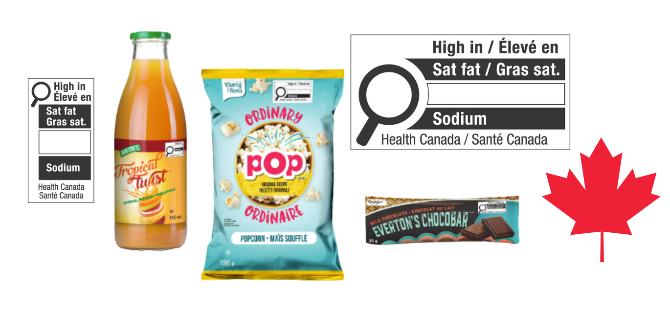 Front of package nutrition labelling guide Canada